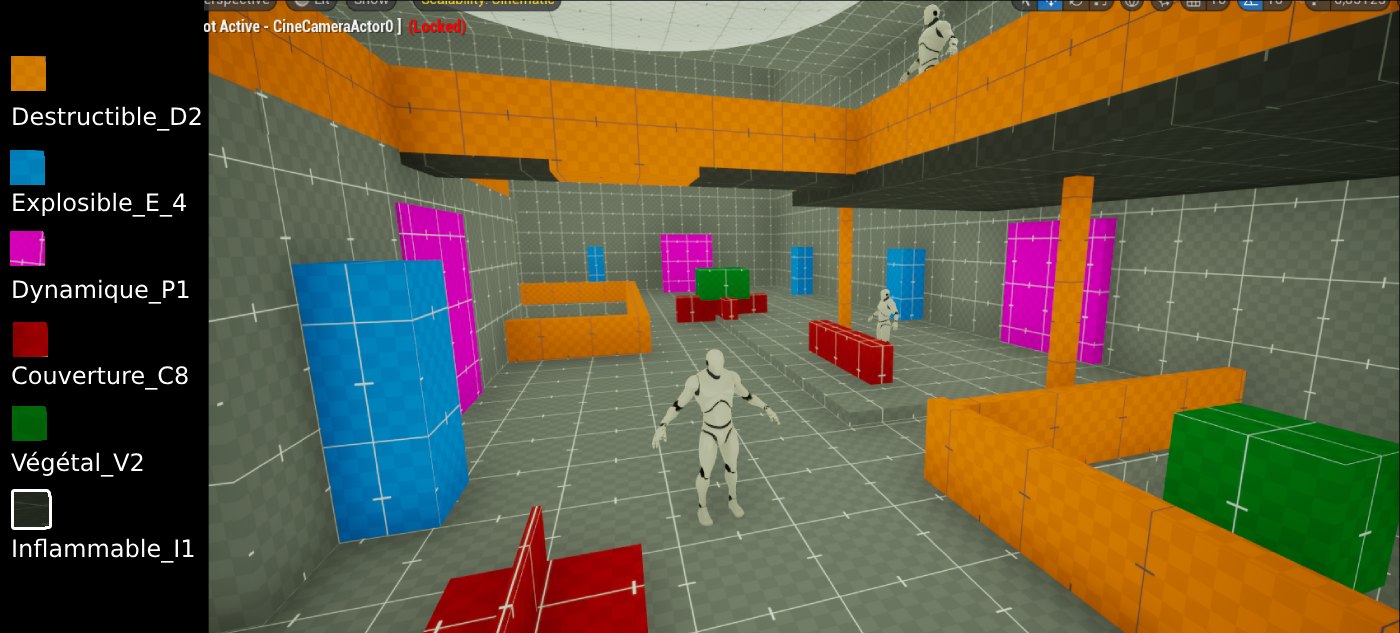 Blockout d’un niveau en 3D, volumes colorés par type d’interaction